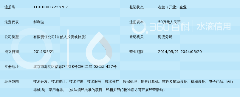 北京百世維爾健康科技有限責(zé)任公司 信息技術(shù)咨詢服務(wù)驅(qū)動(dòng)健康產(chǎn)業(yè)創(chuàng)新