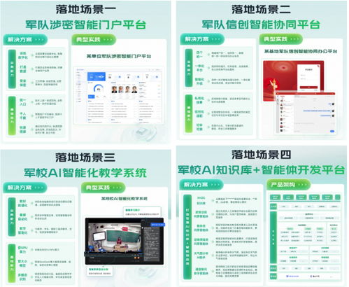打造軍用級(jí)AI能力建設(shè)新范式 360智語(yǔ)智能體全產(chǎn)品矩陣亮相2026北京軍博會(huì)